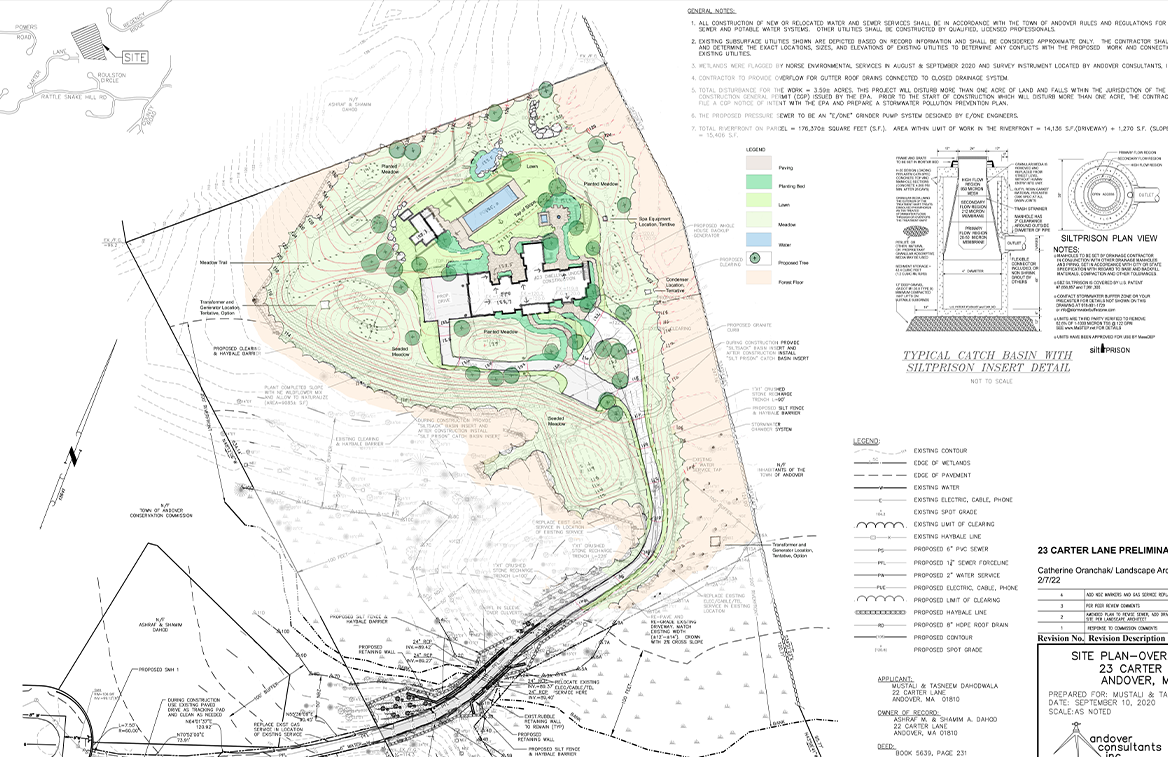 Site Map